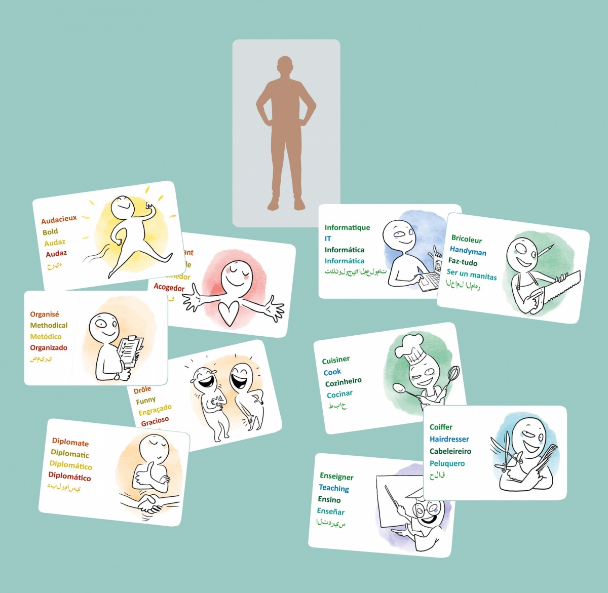 Strengthening the psychosocial skills of exiled people