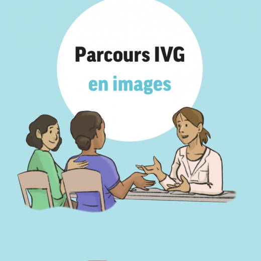 Parcours IVG en images